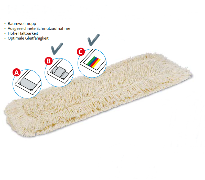 Mopp Profi Cotton 40/50cm, Tasche-Lasche – Leistungsstarker Baumwollmopp