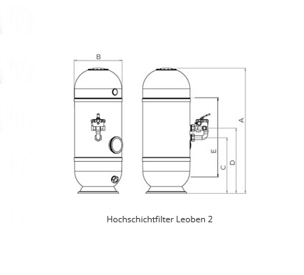 Polyester Hochschicht Filter Leoben 2, d620, Düsenboden, 1,2m Filterbett, inklusive 6-Wege Ventil