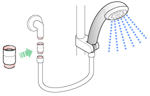 Ökoflow® Wassermengenregler 9 Liter für Duscharmaturen 1/2 Zoll